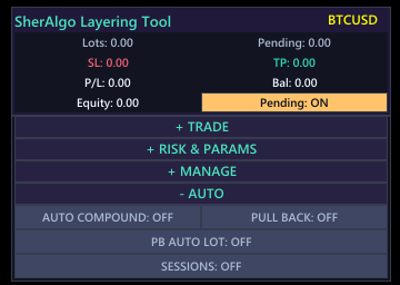 SherAlgo panel overview state